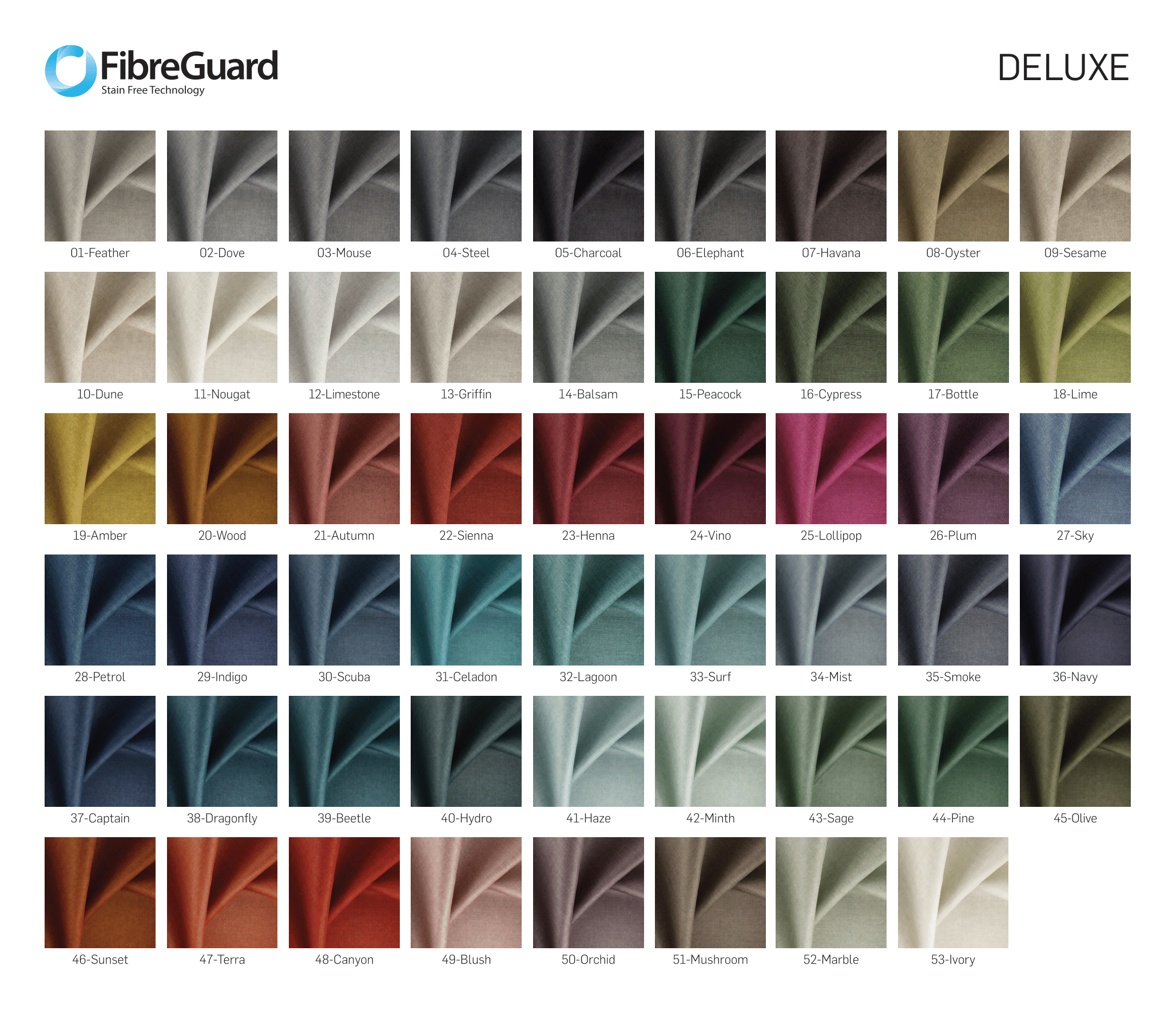 FibreGuard Deluxe – Farbpalette hochwertiger Möbelstoffe mit Fleckenschutz Farbpalette des FibreGuard Deluxe Möbelstoffs mit innovativem Fleckenschutz – strapazierfähige, pflegeleichte Stoffe in eleganten Designfarben.
